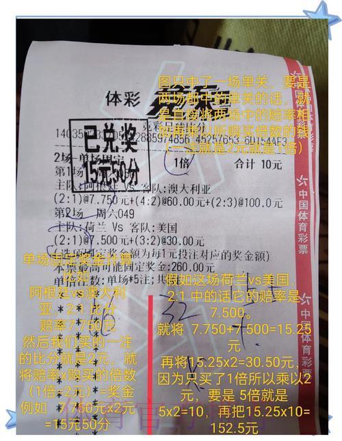世界杯博彩实时热门趋势深度解析