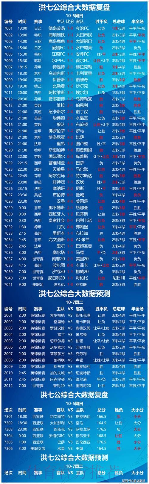 世界杯博彩实时热门趋势深度解析