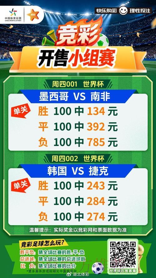 世界杯竞猜官方注册平台 世界杯竞猜官方注册平台