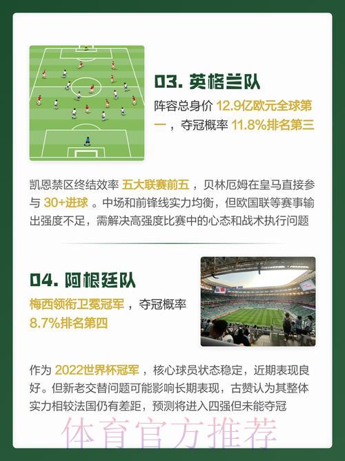 2026世界杯预测应用程序官方平台 2026世界杯预测应用程序官方平台