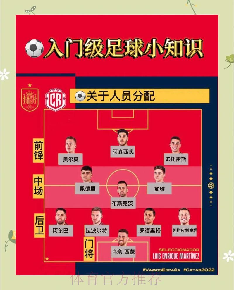 世界杯竞猜攻略:高手下注方法与制胜策略全揭秘 世界杯竞猜攻略:高手下注方法与制胜策略全揭秘