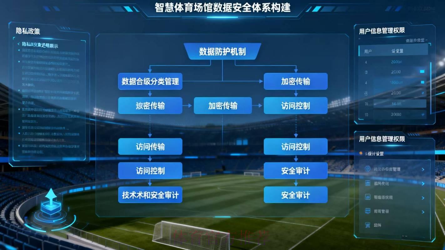 2023世界杯赛事智能预测平台 2023世界杯赛事智能预测平台