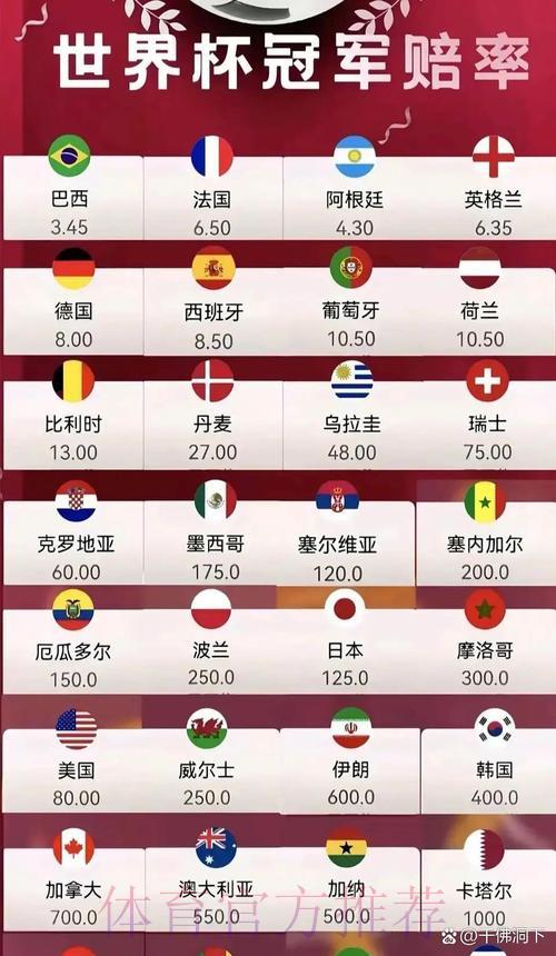 世界杯滚球中心