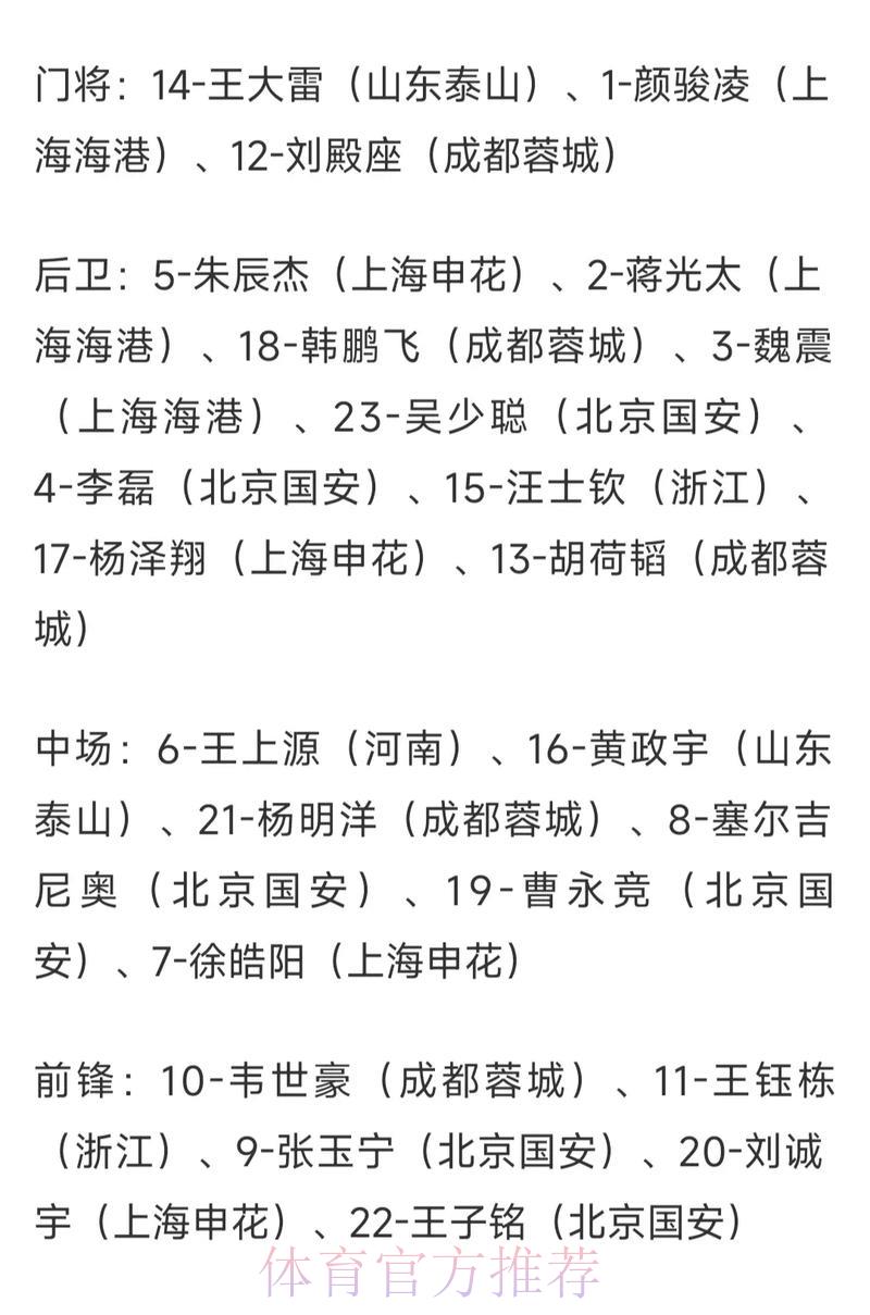 2026世界杯最新盘口赔率深度解析