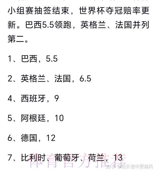 世界杯夺冠预测:谁才是球迷眼中的最强夺冠热门? 世界杯夺冠预测:谁才是球迷眼中的最强夺冠热门?