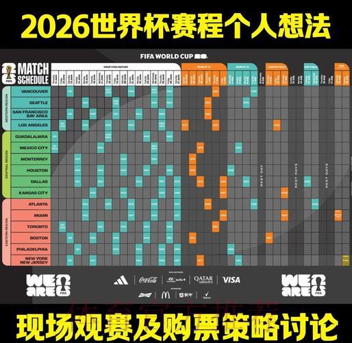2026年世界杯赛事前瞻:全面预测与深度解析 2026年世界杯赛事前瞻:全面预测与深度解析
