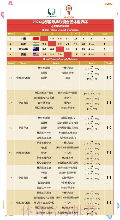 世界杯滚球中心