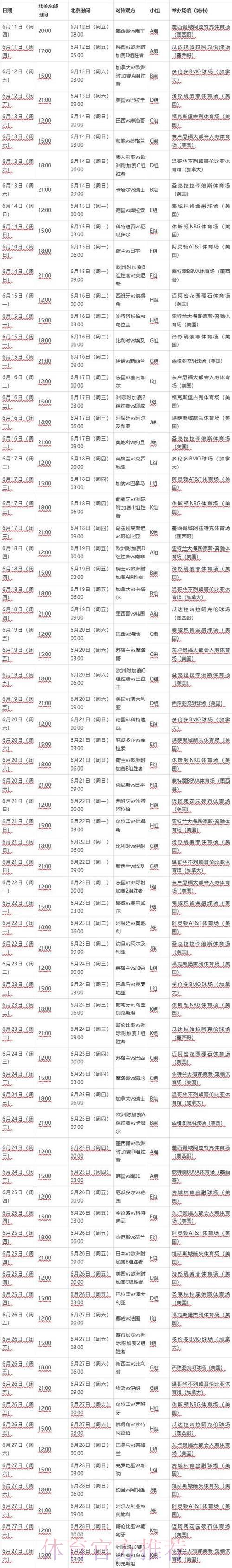 2026年世界杯赛事直播时间完整指南 2026年世界杯赛事直播时间完整指南