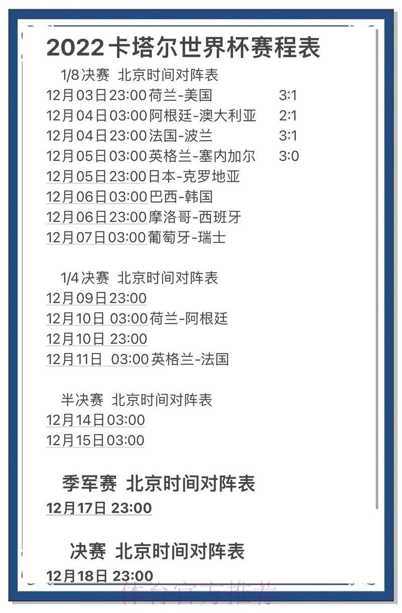世界杯官方预测APP完整下载指南 世界杯官方预测APP完整下载指南