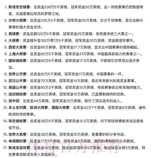 世界杯竞猜平台：各大网站福利活动全面对比