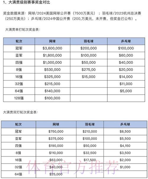 世界杯滚球中心