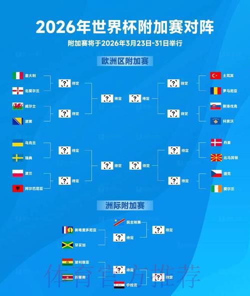 2026世界杯热门赛事免费竞猜推荐分析 2026世界杯热门赛事免费竞猜推荐分析
