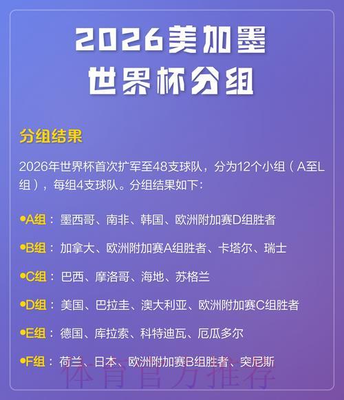 2026年世界杯官方外围竞猜应用程序入口链接