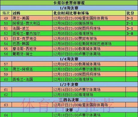 世界杯赛场滚球实时数据监测与智能分析平台研究