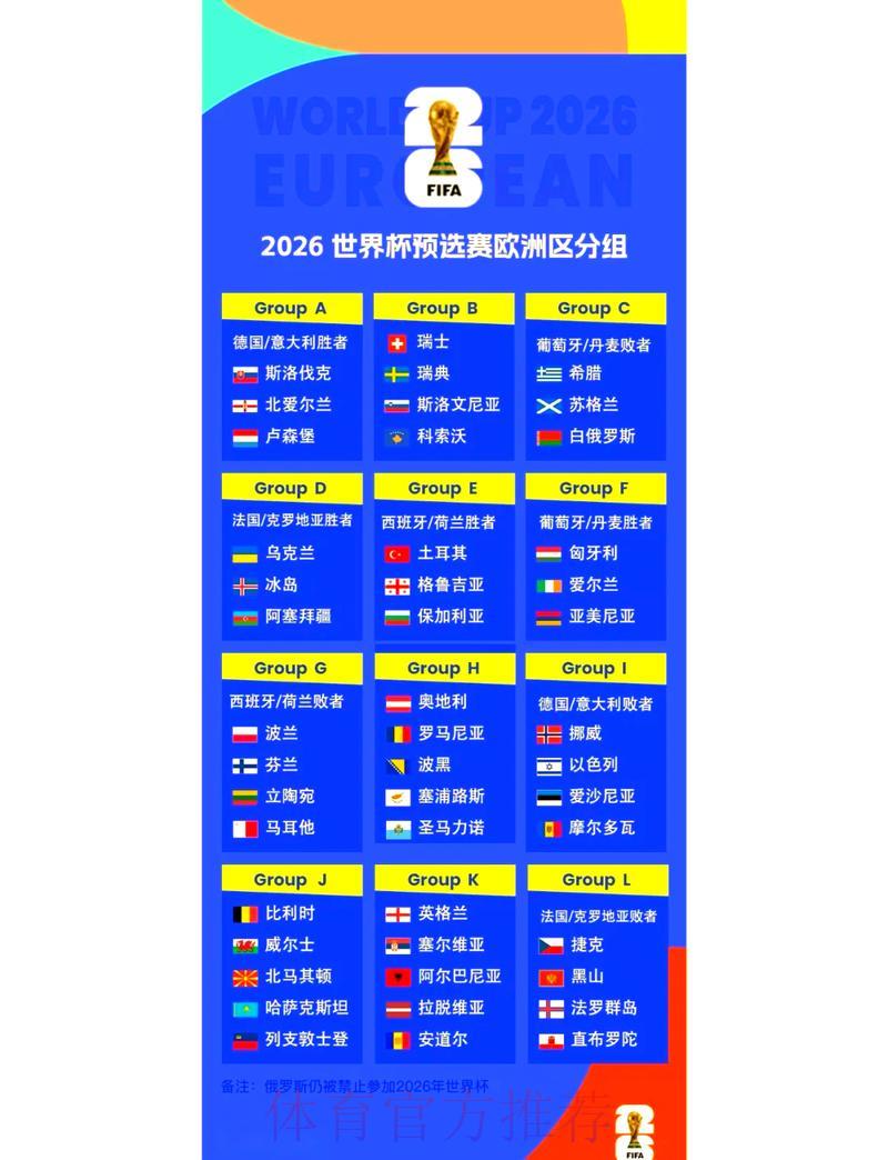2026世界杯投注热门赛程一览