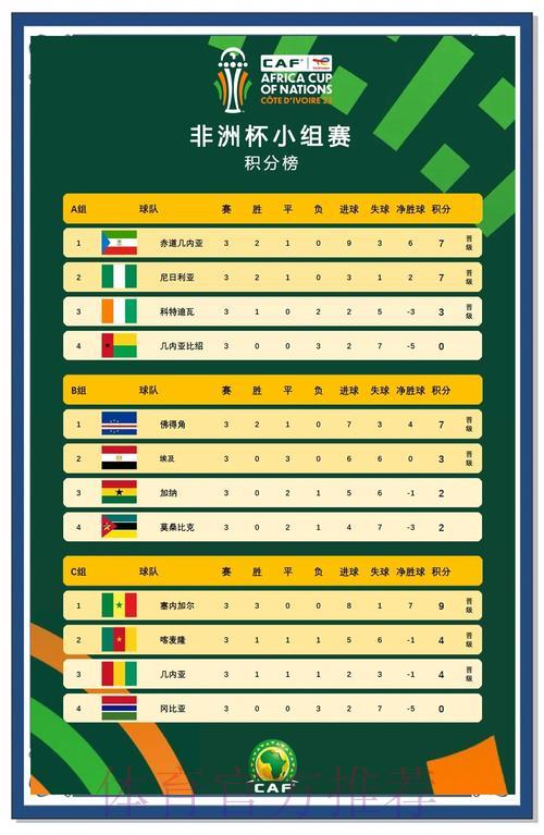 世界杯竞猜平台热门赛事全方位深度解读 世界杯竞猜平台热门赛事全方位深度解读