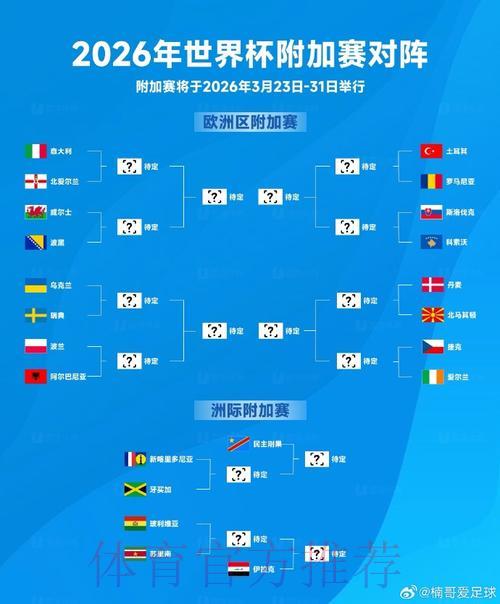 2026世界杯预测安卓版入口地址大全 2026世界杯预测安卓版入口地址大全