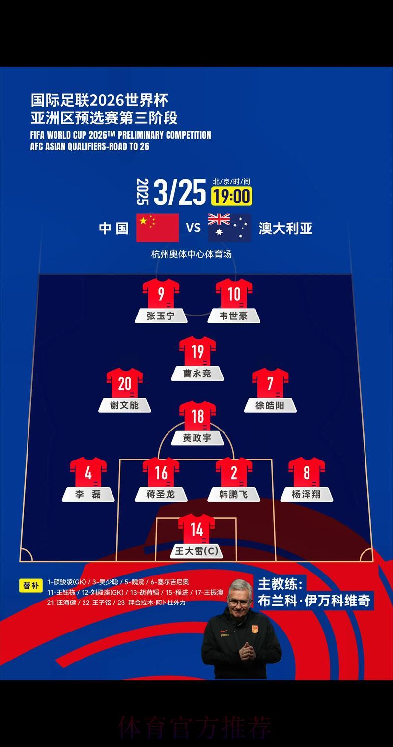 2026年世界杯亚洲区预选赛各队竞技表现深度解析