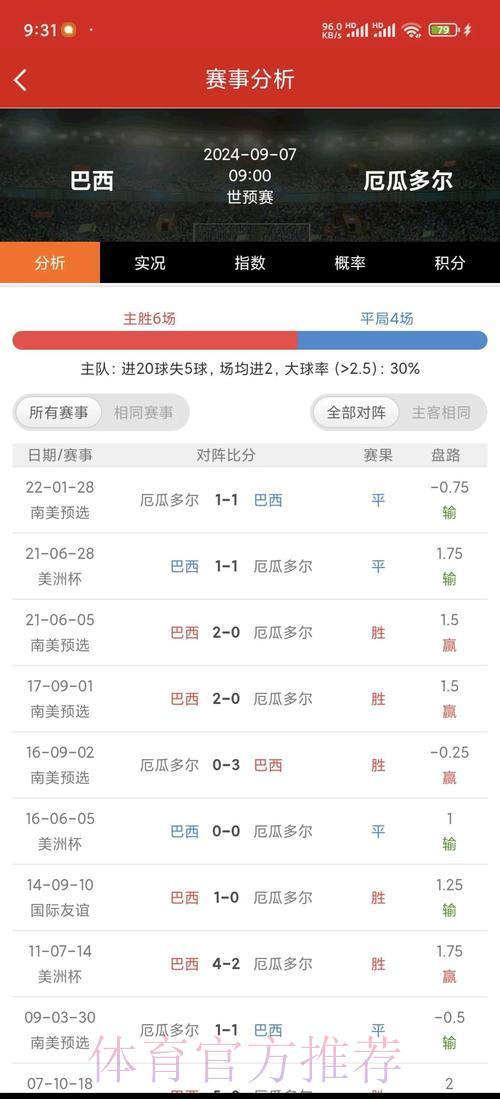 世界杯赛程展望：谁将笑到最后？