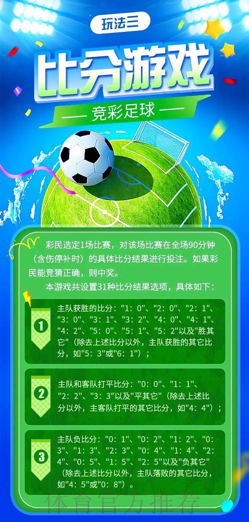 世界杯竞猜全攻略,丰富玩法等你来挑战 世界杯竞猜全攻略,丰富玩法等你来挑战
