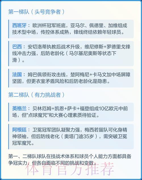 苹果官方发布2026年世界杯赛事趋势预测